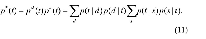 Bayesian Inference for Drug Discovery by High Negative Samples and Oversampling.