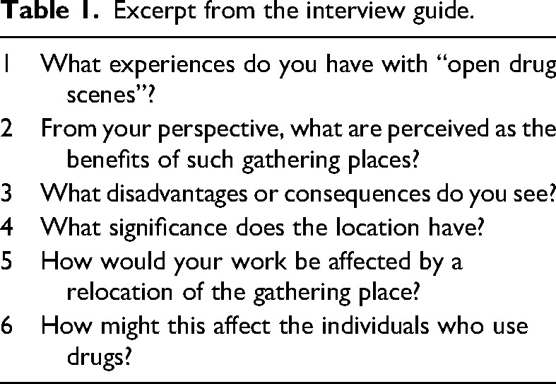 A place of encounter: Health and social care workers' perspectives on public gathering spaces for people using drugs.