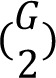 Multigroup Comparisons with Configural Frequency Analysis.