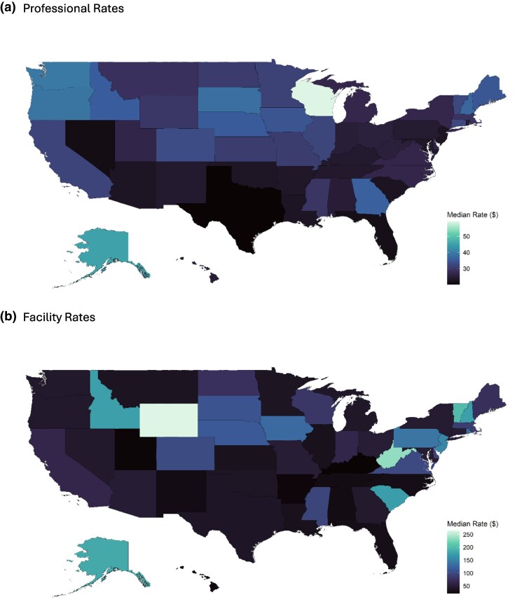 Commercial price variation for common imaging studies.
