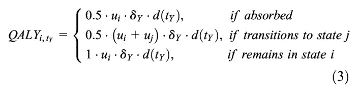 Changing Time Representation in Microsimulation Models.