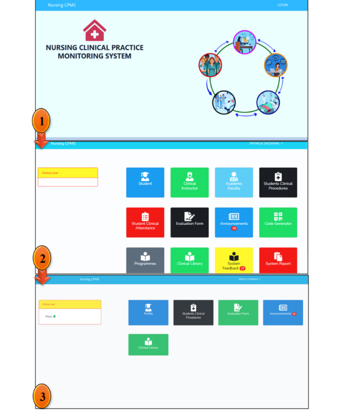 Effectiveness of an Interactive Web-Based Clinical Practice Monitoring System on Enhancing Motivation in Clinical Learning Among Undergraduate Nursing Students: Longitudinal Quasi-Experimental Study in Tanzania.