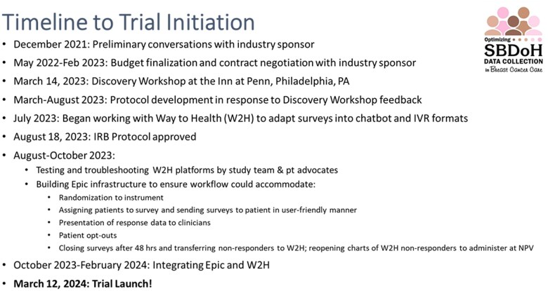 Implementing social and behavioral determinants of health data collection: insights from a pragmatic trial.