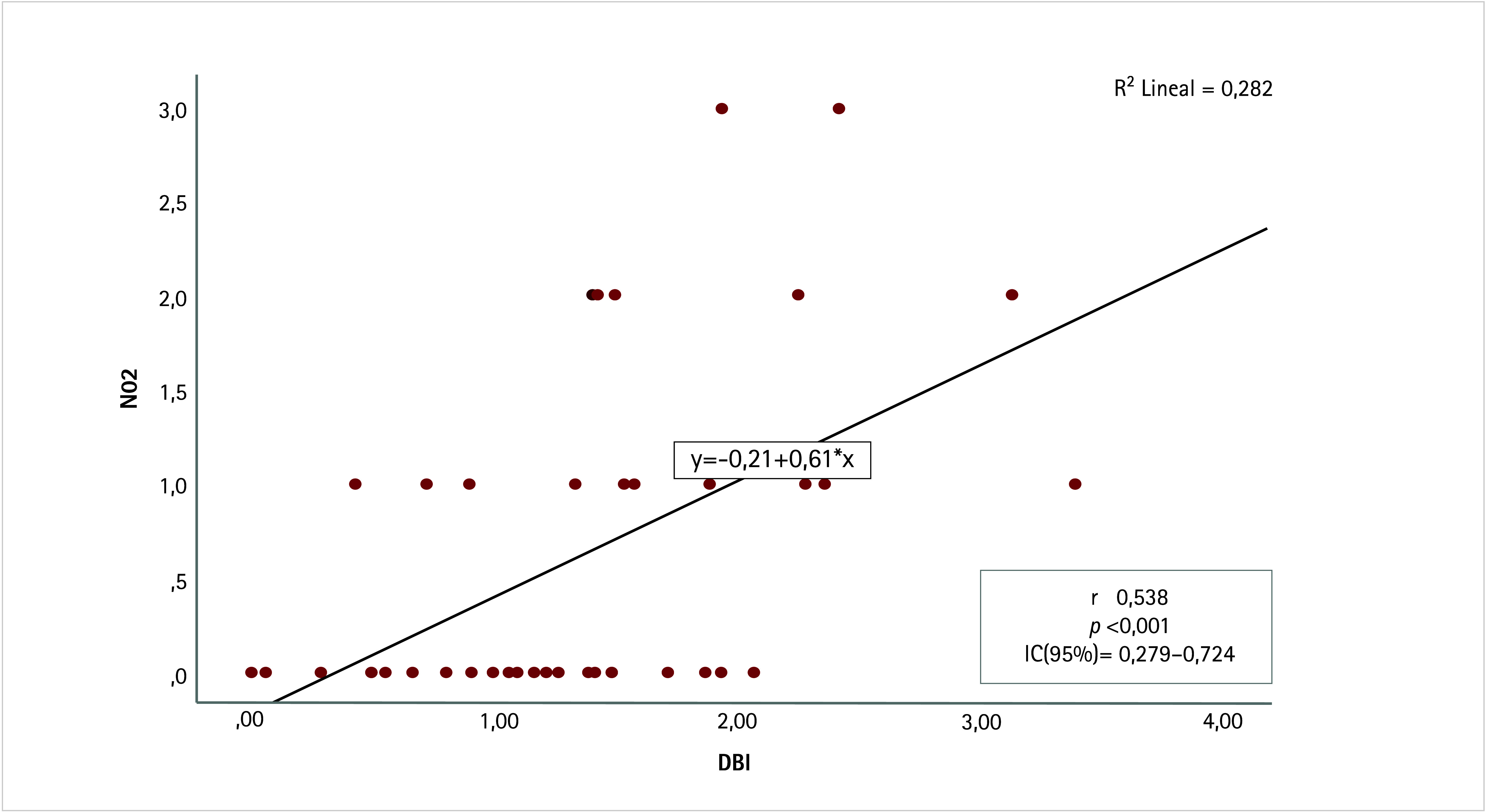[Study of anticholinergic burden in chronic treatments of outpatients in the Community Pharmacy].