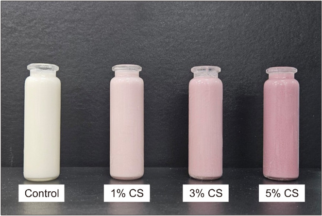 Quality Characteristics of Yogurt Fortified with <i>Citrus sinensis</i> L. Osbeck Powder.