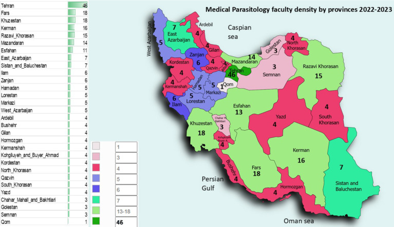 The Current Status of Medical Parasitology in Iran: Developing a Roadmap, Structural Mapping, and Proposed Scenarios for the Future of This Field.