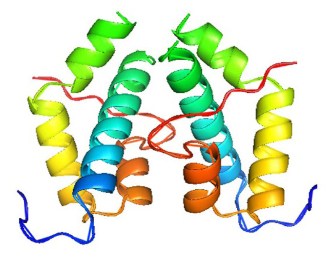 Metastasis-associated protein 1: a druggable target in cancer treatment.