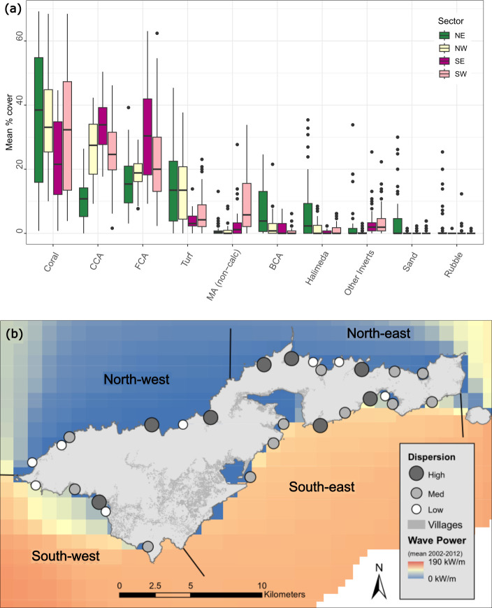 Quantifying spatial gradients in coral reef benthic communities using multivariate dispersion.