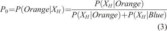 Selective Access to Decision Support as a Function of Event Uncertainty.