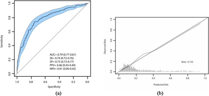 A transfer triage tool for COVID-19 mass critical care surges.