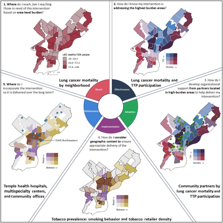 Leveraging geospatial data to support an implementation science approach to address lung cancer burden.