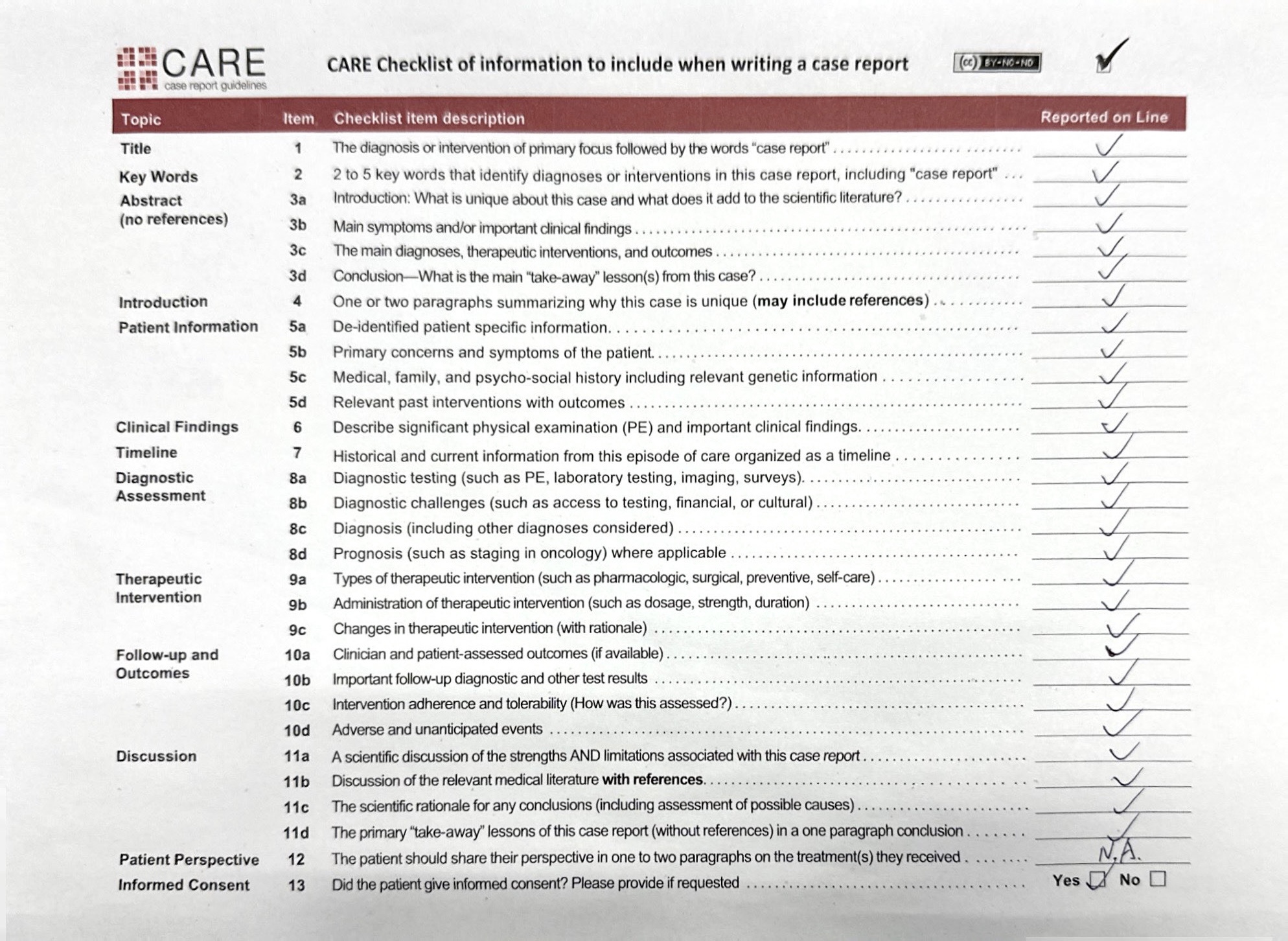 Successful Treatment of Necrobiosis Lipoidica with Abrocitinib: A Case Report.