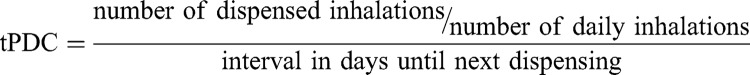 Dispensing Patterns of Inhaled Asthma Medication Before and During COVID-19 Among Young Adults in the Netherlands: A Retrospective Inception Cohort Study.