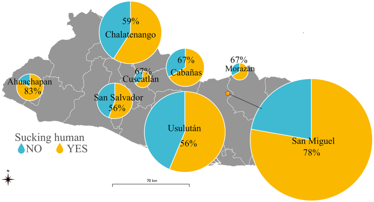 Natural Reservoir of <i>Trypanosoma cruzi</i> Found in Triatomines Targeting Humans: Results from Nation-wide Vector Surveillance in El Salvador.