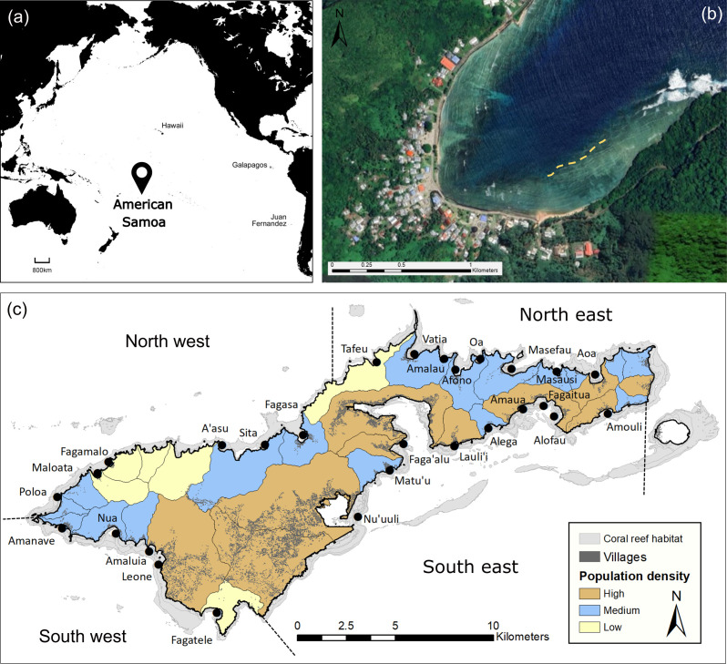 Quantifying spatial gradients in coral reef benthic communities using multivariate dispersion.