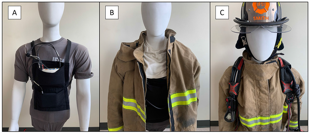 Evaluation of self-contained breathing apparatus (SCBA) weight on firefighter stamina, comfort, and postural stability.