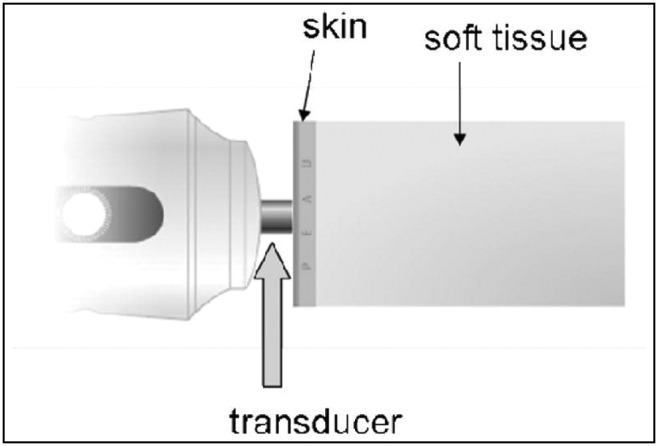 Abstract Image