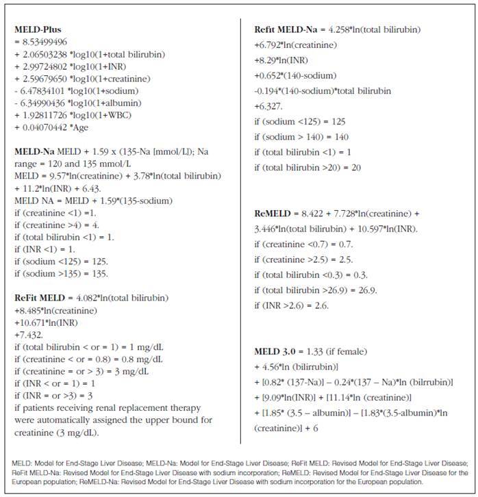PERFORMANCE OF SIX PREDICTIVE MODELS OF DEATH OF PATIENTS HOSPITALIZED FOR DECOMPENSATED CIRRHOSIS: A MULTICENTER STUDY.