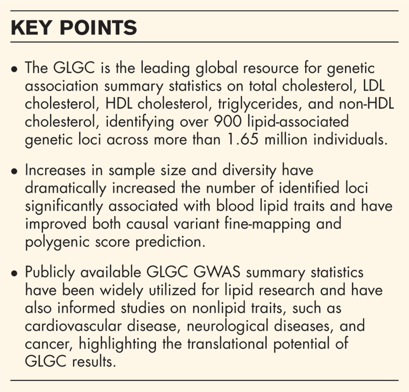 The breadth and impact of the Global Lipids Genetics Consortium.