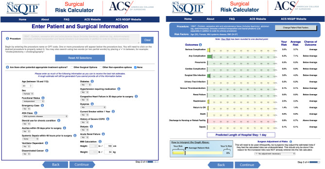 Predictive value of the American college of surgeons "surgical risk calculator" (ACS-NSQIP SRC) for plastic and reconstructive surgery: a validation study from an academic tertiary referral center in Germany.