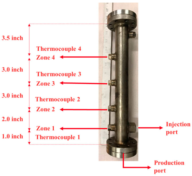 Experimental Investigation of the Effect of Solvent Type and Its Concentration on the Performance of ES-SAGD.