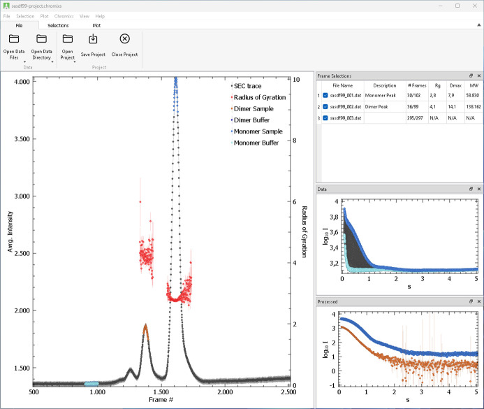 New features in <i>ATSAS-4</i>, a program suite for small-angle scattering data analysis.