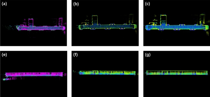 Research on 3D LiDAR outdoor SLAM algorithm based on LiDAR/IMU tight coupling.