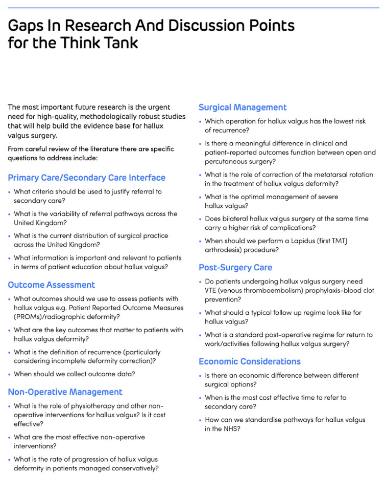 The Inaugural UK National Hallux Valgus Think Tank : identification of key issues and strategies to improve clinical care for patient benefit.