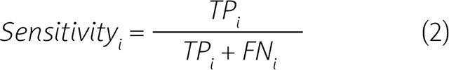Baumann Skin Type Questionnaire (BSTQ): creation and validation of the Polish language version - part two.
