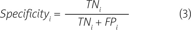 Baumann Skin Type Questionnaire (BSTQ): creation and validation of the Polish language version - part two.