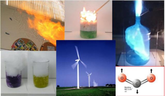 A Pollutant's Tale: An Interactive Talk on the Chemistry of the Earth's Climate and Its Response to Pollutants.