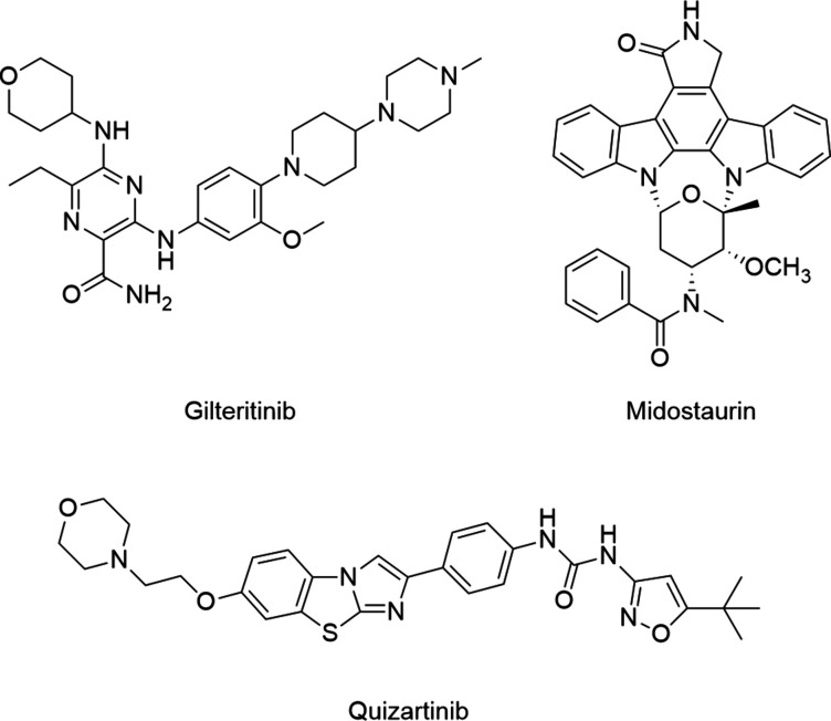 IRAK1/4/pan-FLT3 Kinase Inhibitors with Reduced hERG Block as Treatments for Acute Myeloid Leukemia.
