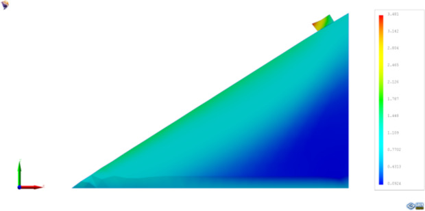 Seismic slope permanent displacement calculation based on improved Newmark model using upper bound solution of plastic mechanics.
