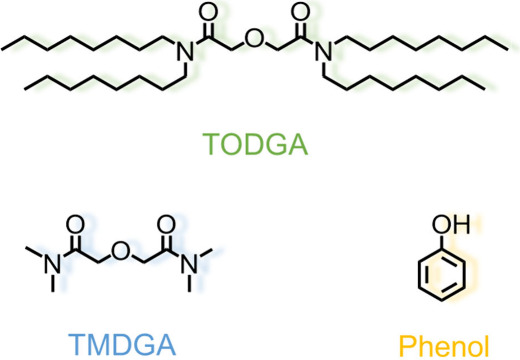 Redoxable Deep Eutectic Solvent Boosts Recovery Efficiency of Neptunium