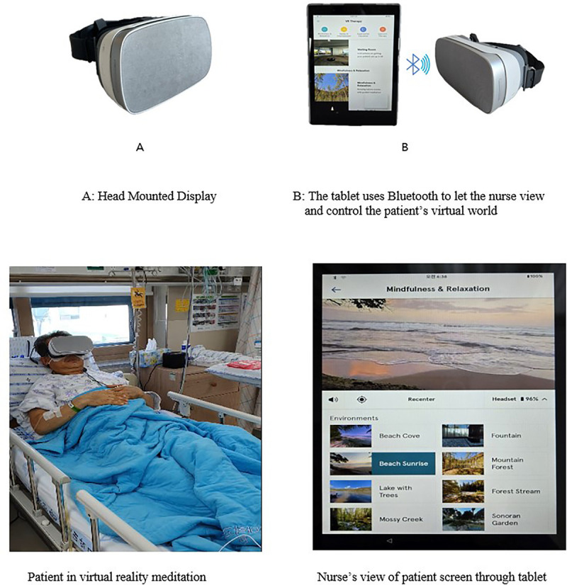 Effects of Virtual Reality Meditation on Sleep and Delirium in ICU Patients: A Randomized Controlled Trial.