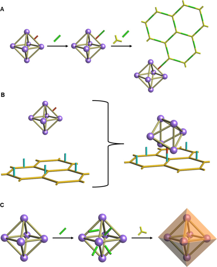 Converging the Complementary Traits of Metal-Organic Frameworks and Covalent Organic Frameworks.