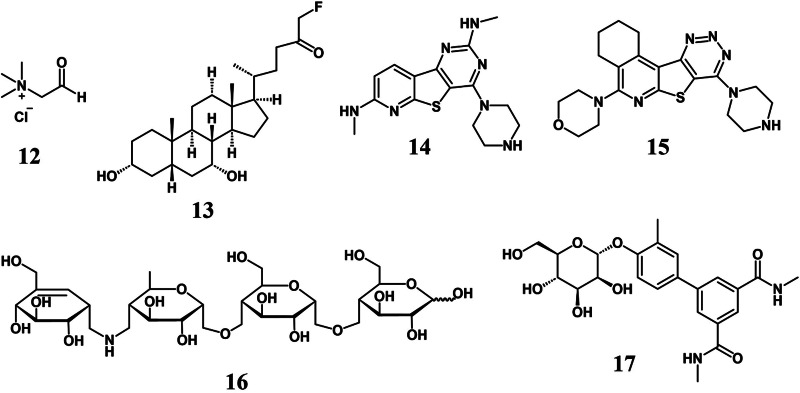Probing and manipulating the gut microbiome with chemistry and chemical tools.