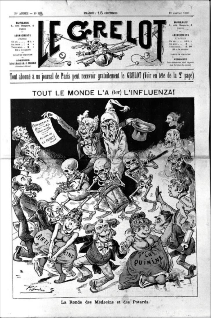 Russian Flu in Iran from 1889 to 1894.