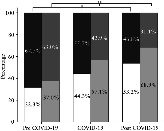 Ongoing outbreak of maternal parvovirus B19 infections in Germany since end of 2023: consequence of COVID-19 pandemic?