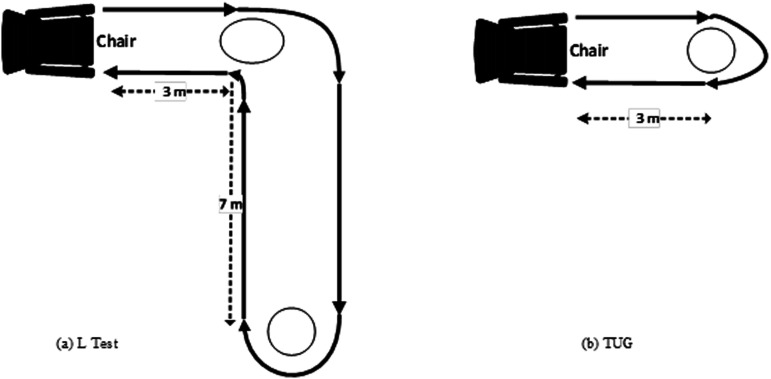Abstract Image