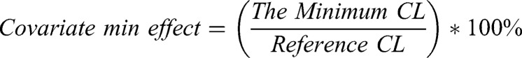 Parametric Population Pharmacokinetics Model Repository of Rifampicin: Model-Informed Individualized Therapy.