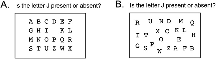 Inference About Absence as a Window Into the Mental Self-Model.