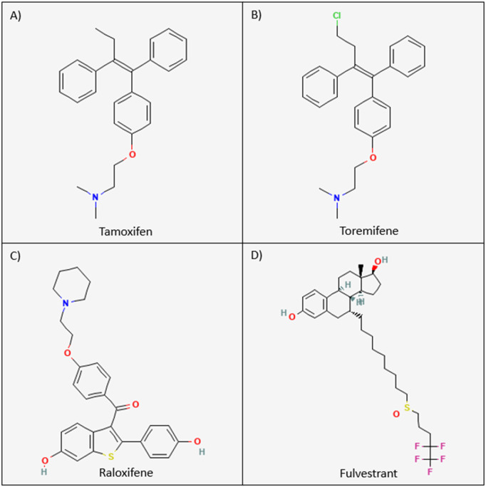 Treating ER-positive breast cancer: a review of the current FDA-approved SERMs and SERDs and their mechanisms of action.