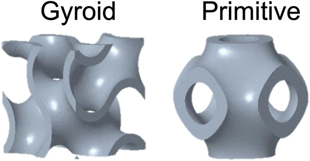 The expanding role of additive manufacturing in orthopaedic traumatology.