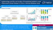 Epidemiology and the cost burden of hospitalized pediatric-onset inflammatory bowel disease in China: A national database study.