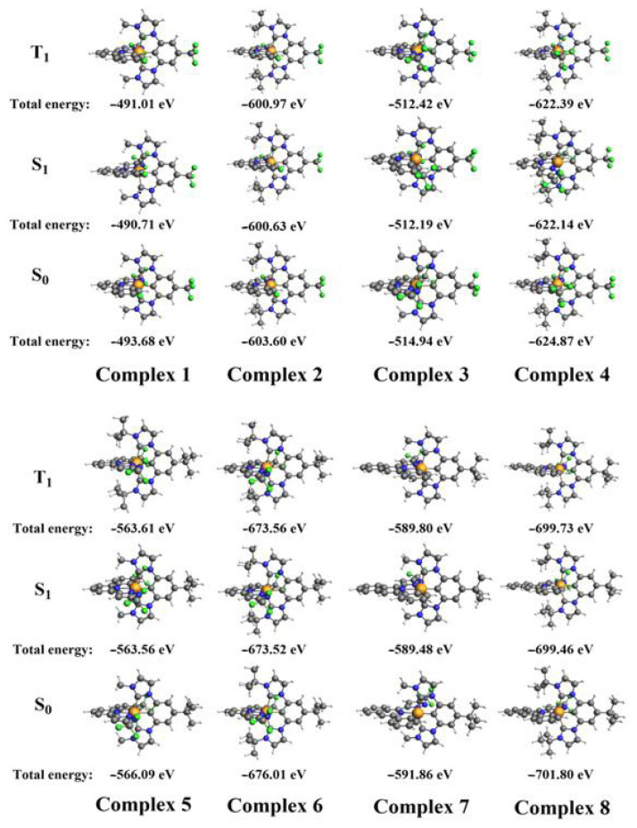 Theoretical study on electronic and optoelectronic properties of some C^N^N- and C^C^C-chelated iridium(III) complexes for OLEDs.