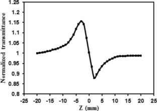 Computational study of nonlinear optical properties of dihydropyridine analogue (1,4-DHP-CHO) using DFT method