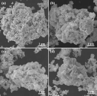 Preparation of Ag/Hf(C, N) composite powders by electroless plating
