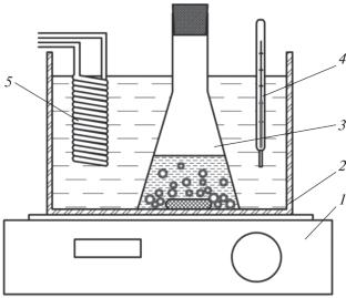 Solubility of Polymers in Organic Solvents