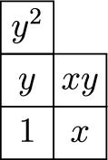 Capped vertex functions for \({\text {Hilb}}^n(\mathbb {C}^2)\)